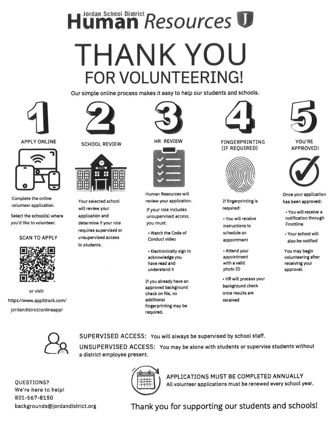 Parent Volunteers